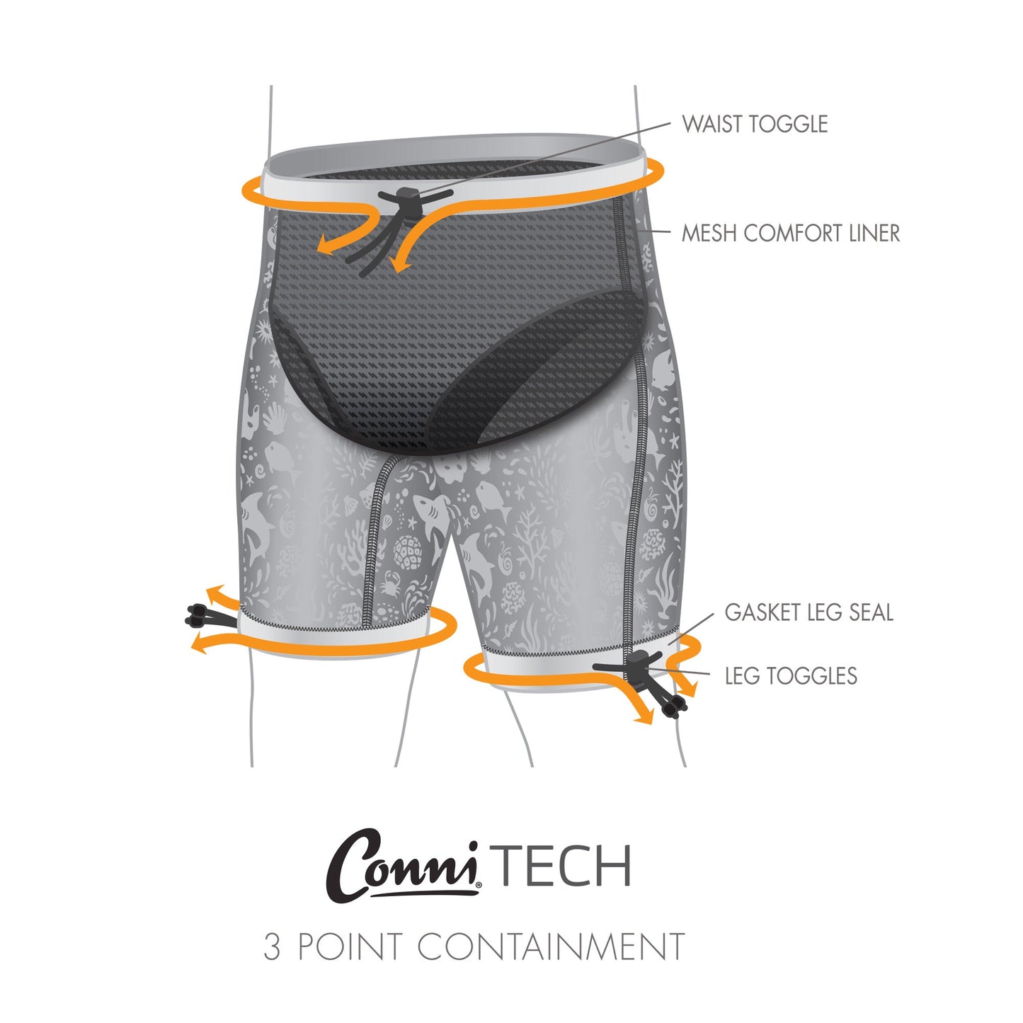 Special Needs Reusable Swimwear