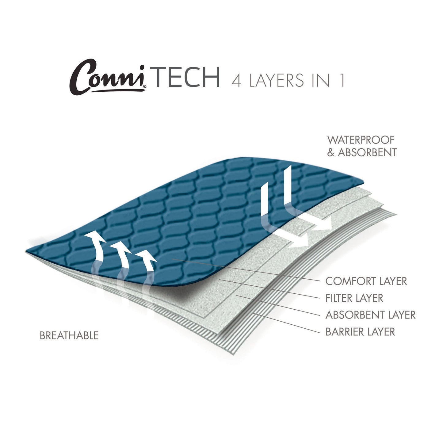 Chair Pad, large, petrol