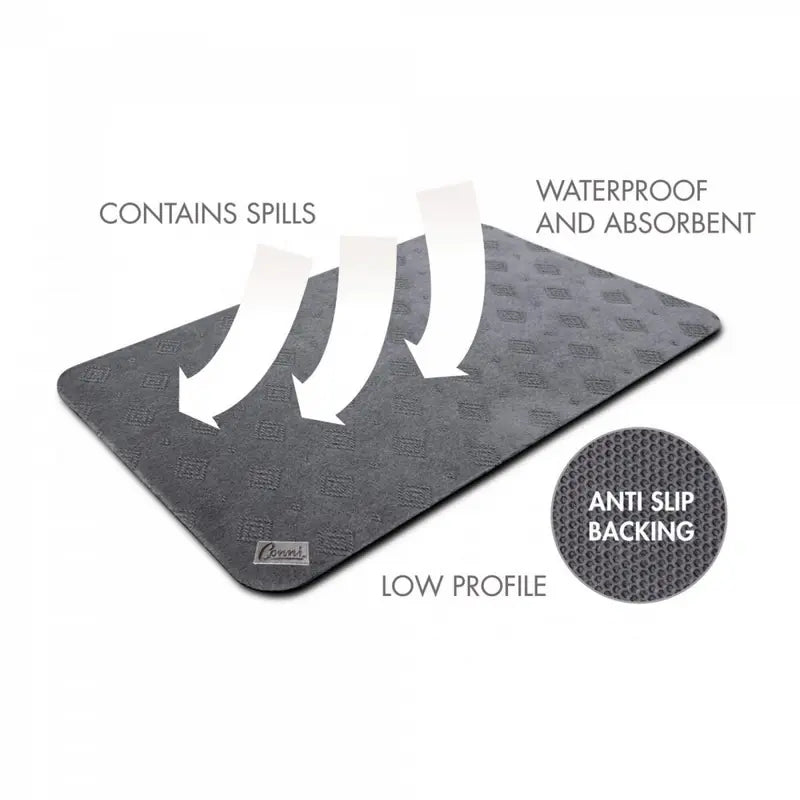 Conni Non Slip Mat