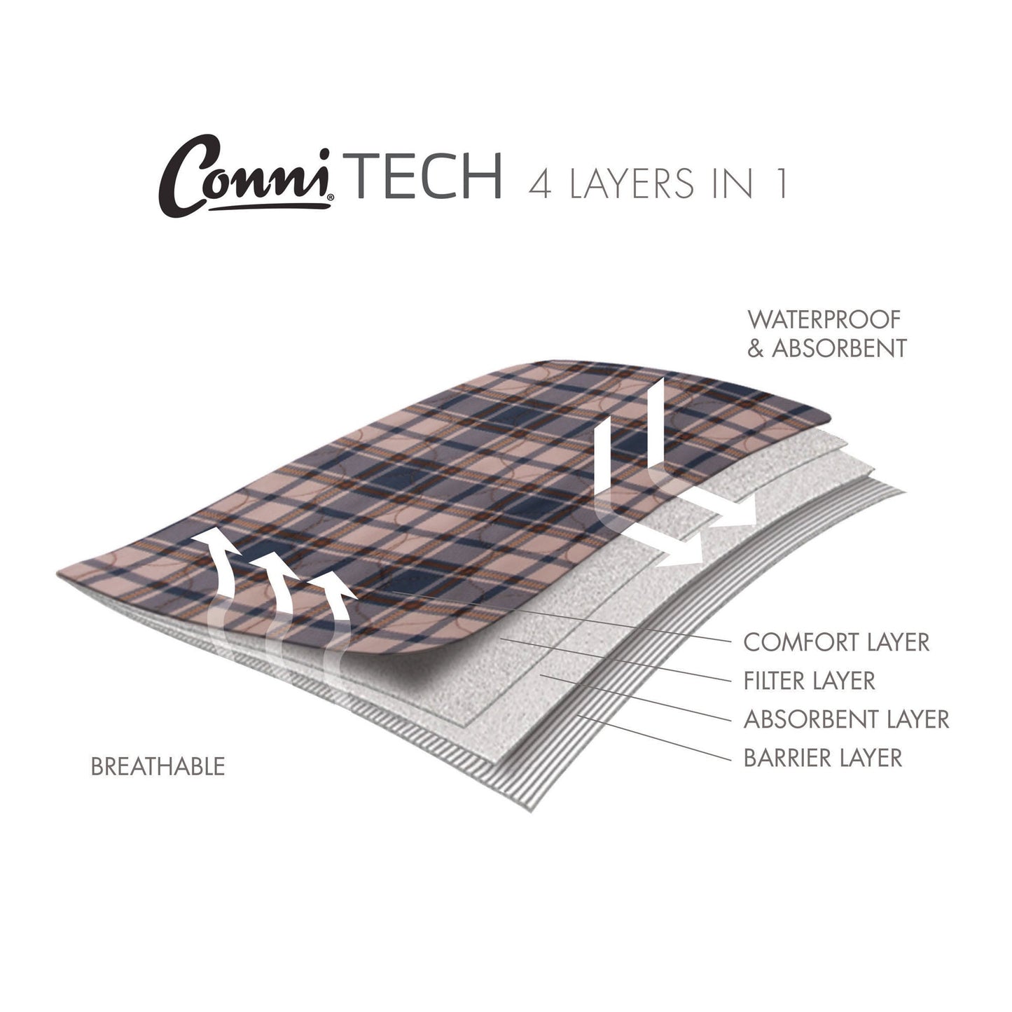 Chair Pad, small, chequered